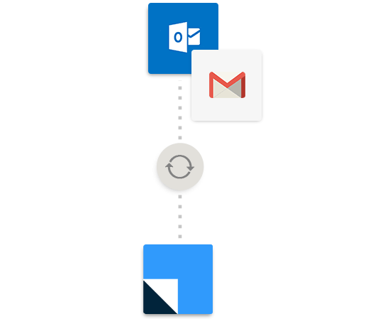 email integration