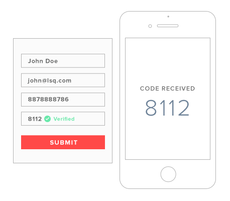 Responsive landing pages - Phone number verification