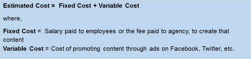 Content Marketing ROI Formula 1 