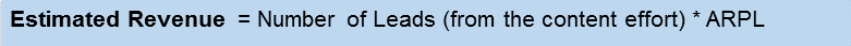 Content Marketing ROI Formula 3