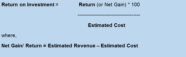 Content-Marketing-ROI-Formula-4