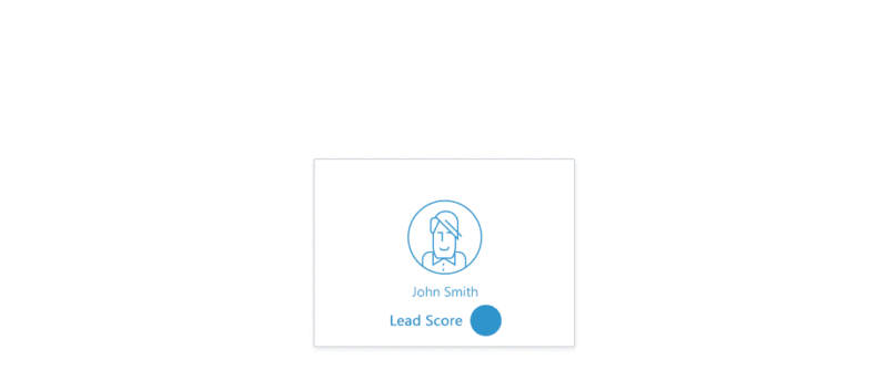 Lead Scoring | Track and score all your leads