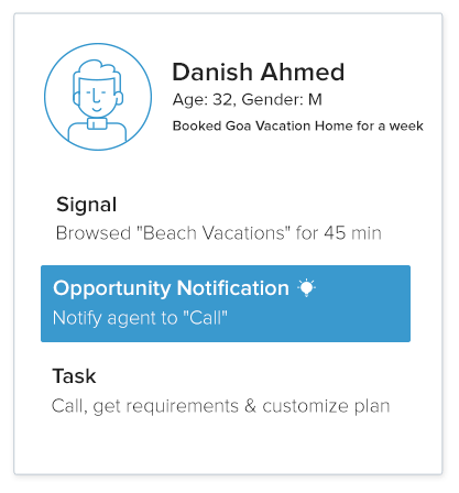 Travel CRM - opportunity notification