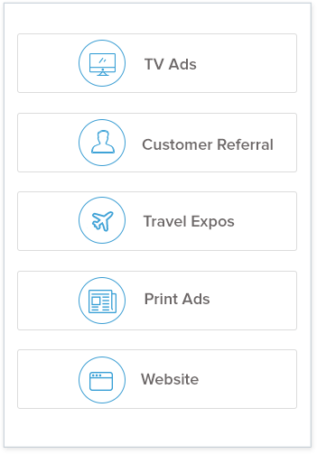 Travel CRM - website inquiry