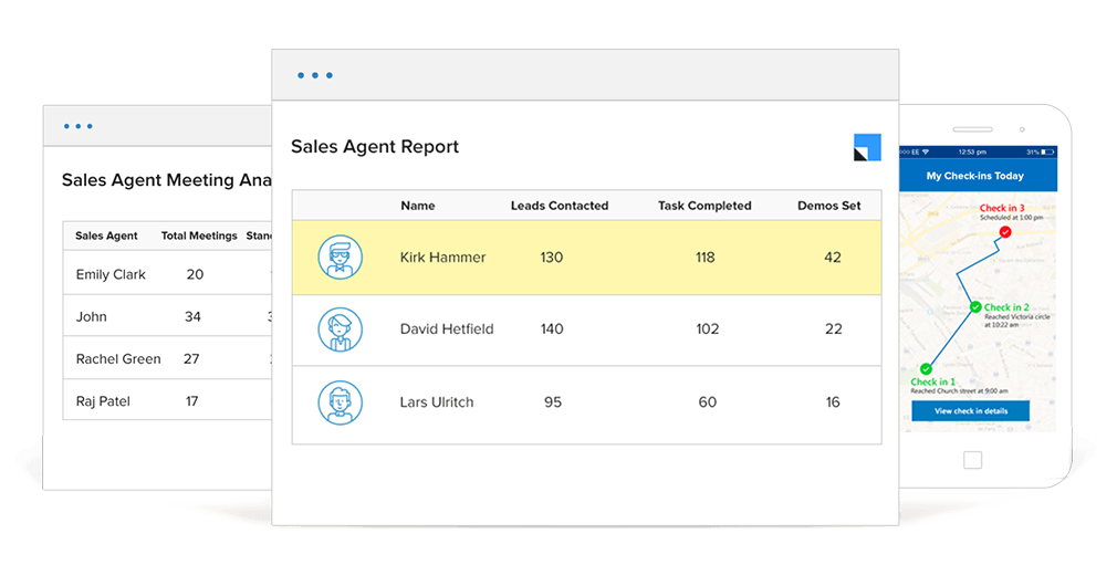 sales performance report - feature image