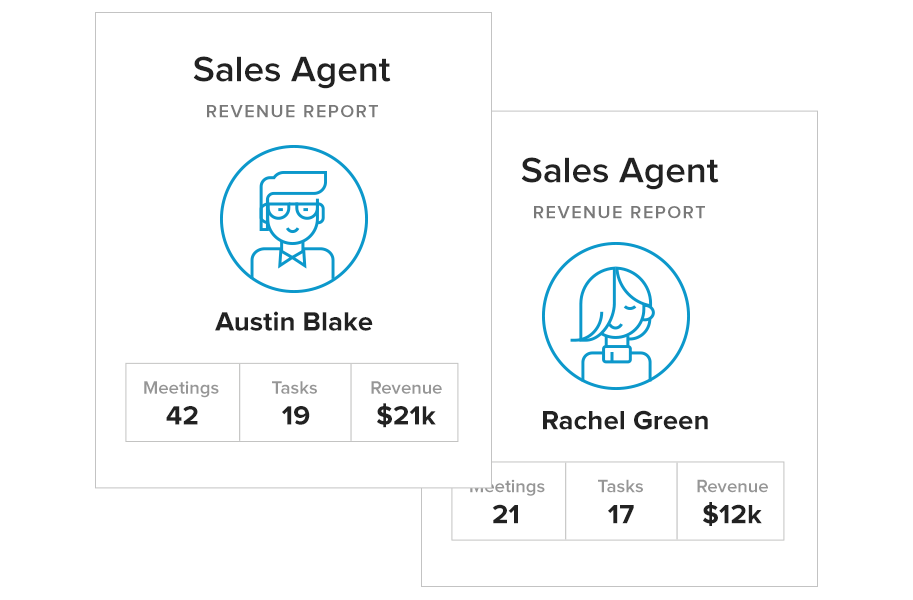 sales agent revenue performance