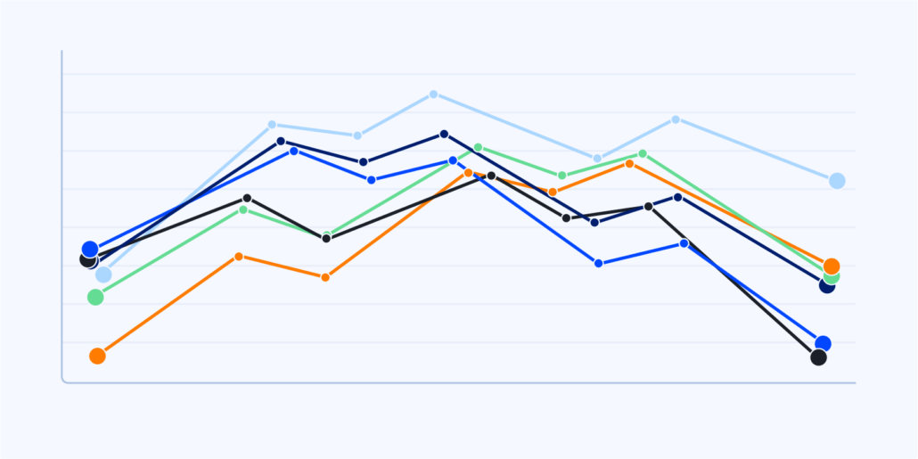 an accurate representation of a sales tracker 