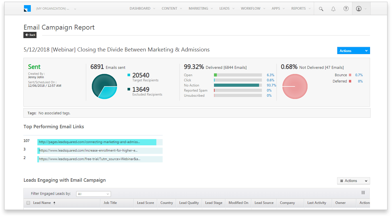 email-campaign-report