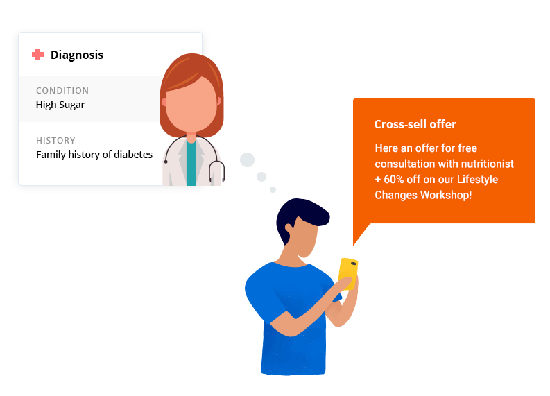 Cross-sell offer - healthcare marketing automation