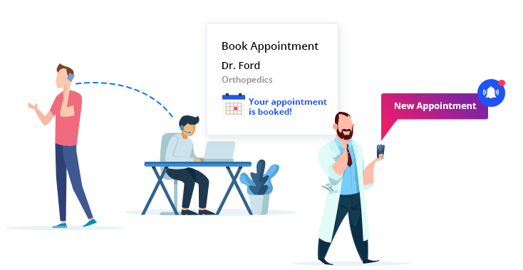 Healthcare Call Center - patient appointment scheduling