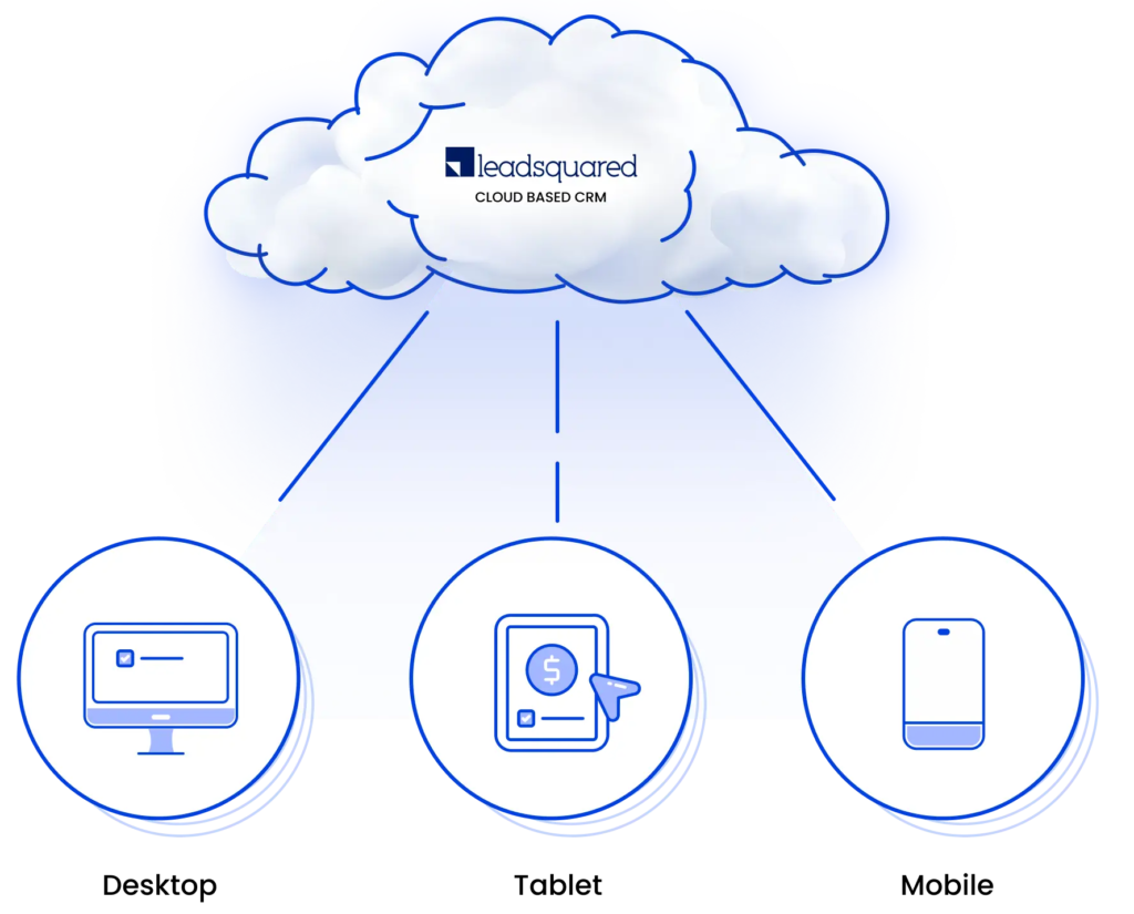 How to Choose the Best CRM for Small Business: A Complete Guide 7 LeadSquared cloud-based CRM