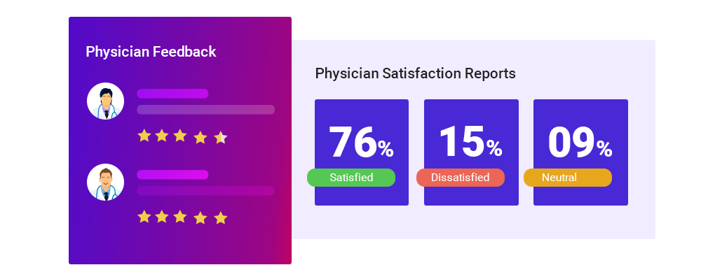 Physician Engagement and Onboarding - physician satisfaction reports