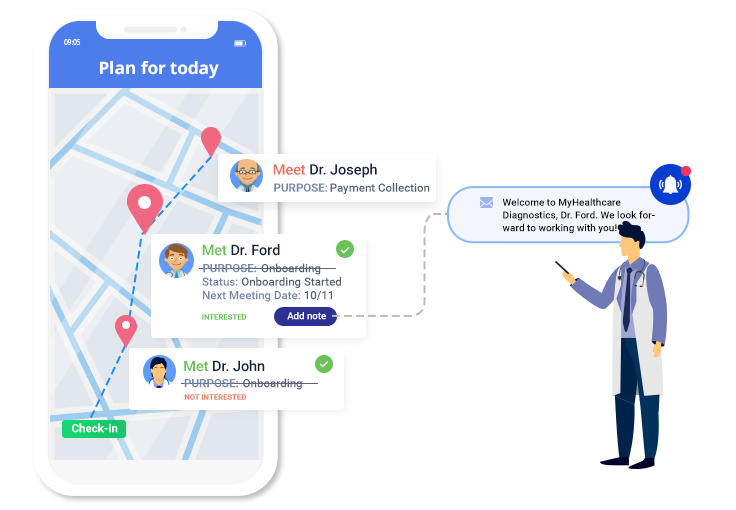 Medical CRM Software for Diagnostic Centers - meeting notes