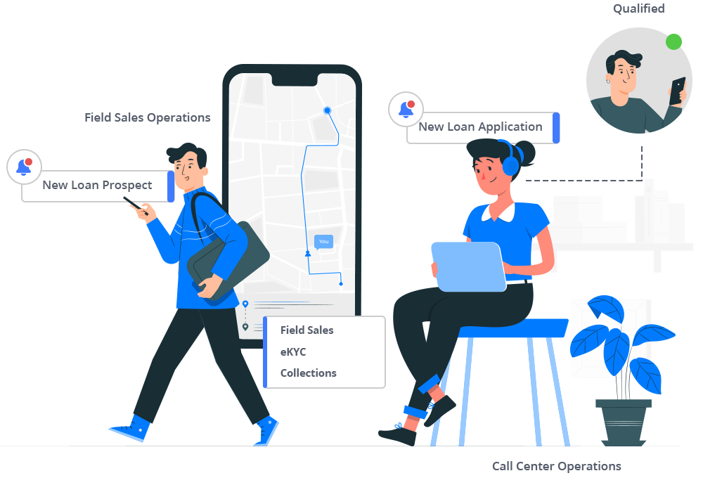 Retail Banking CRM - manage all your sales teams