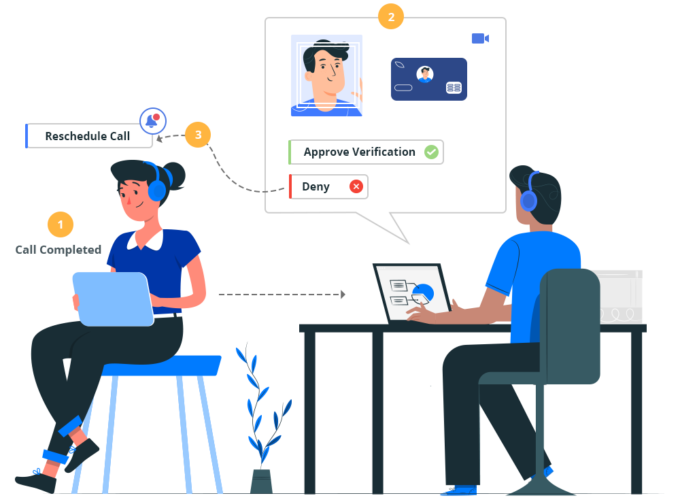 Video KYC Solution for Remote Customer Onboarding LeadSquared