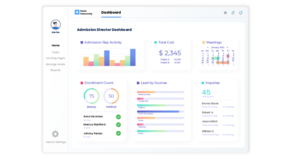 admissions director dashboard