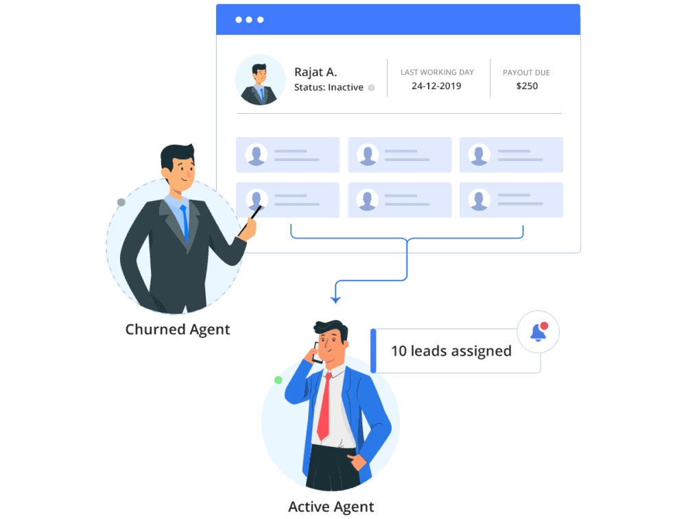 Help your Agents with a Field Force Automation Software LeadSquared