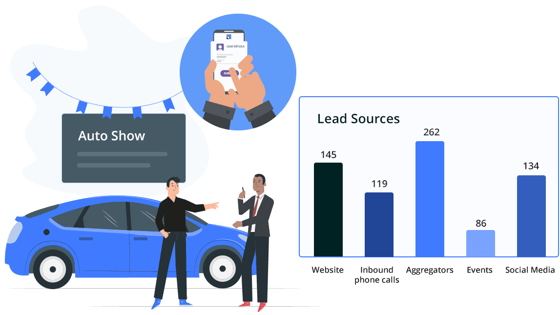 lead capture automation -Upload leads at events