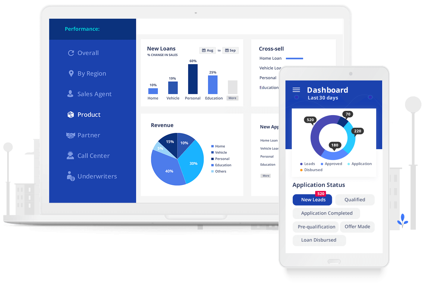 lending CRM - leadsquared lending CRM - leadsquared