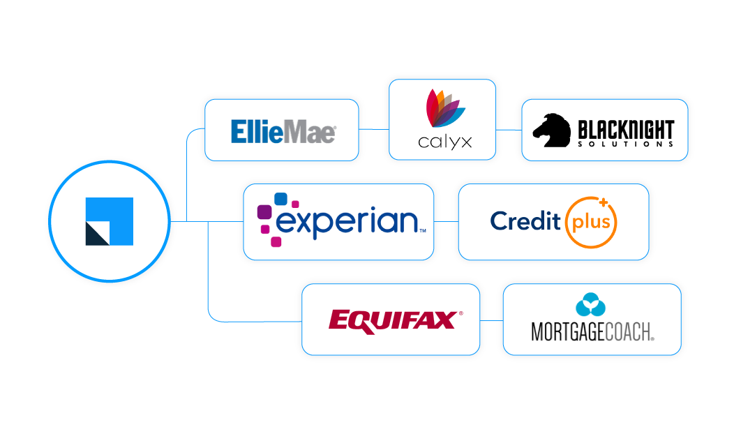 Mortgage CRM - One Solution