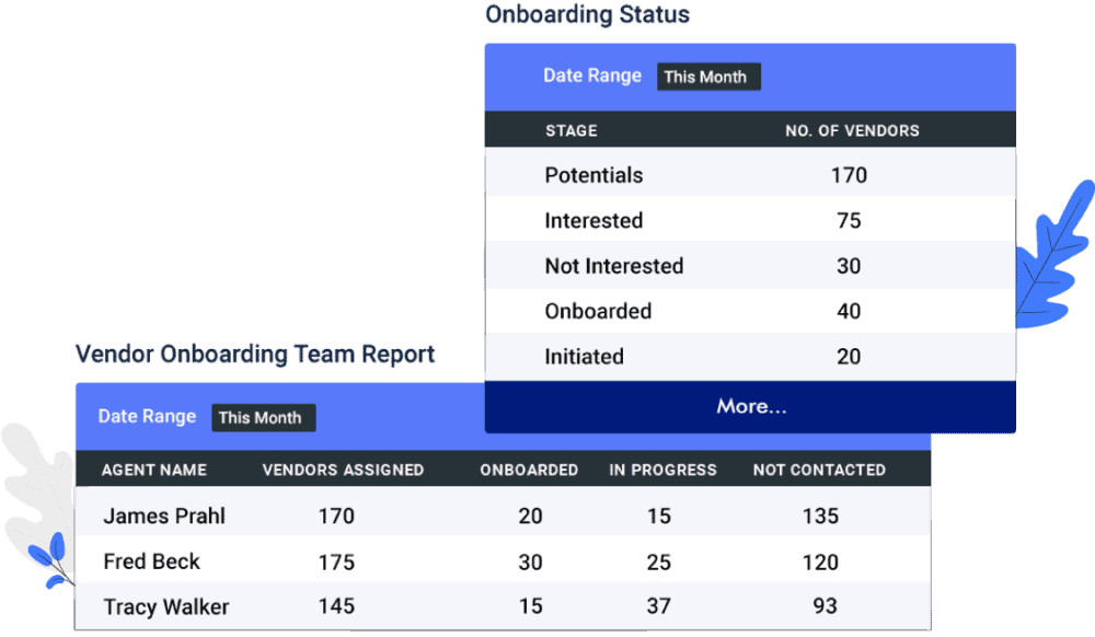 Vendor Onboarding Software + Vendor Management - LeadSquared