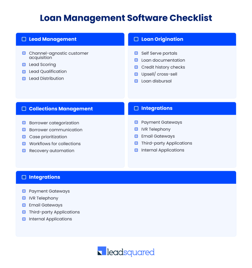 Loan management software checklist