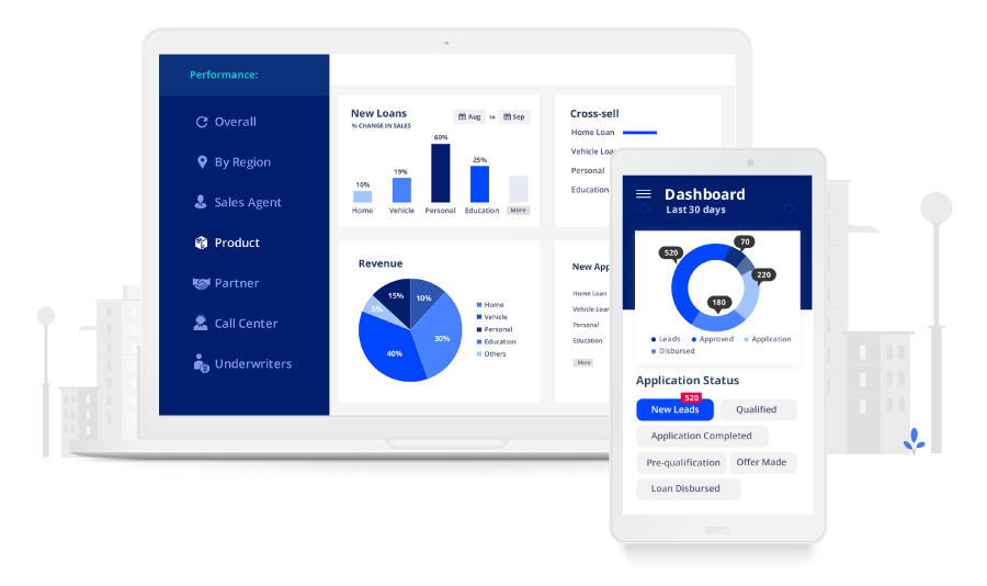 Loan management system