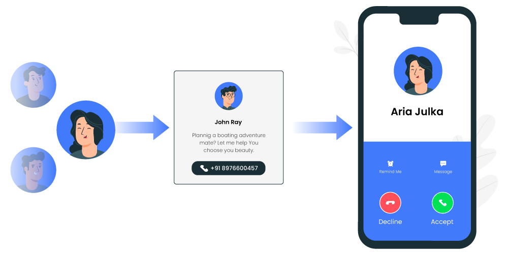 CRM CTM integration