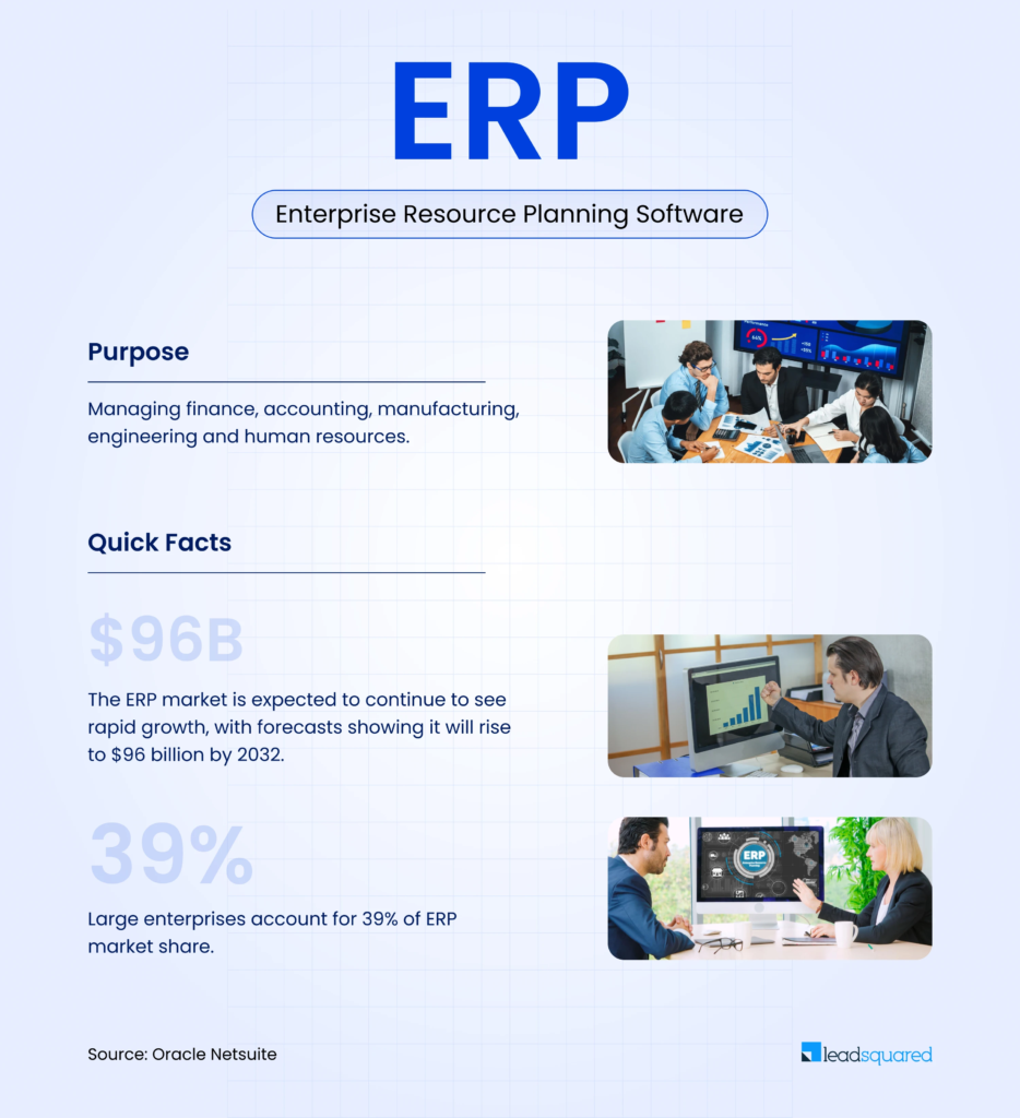 ERP Software