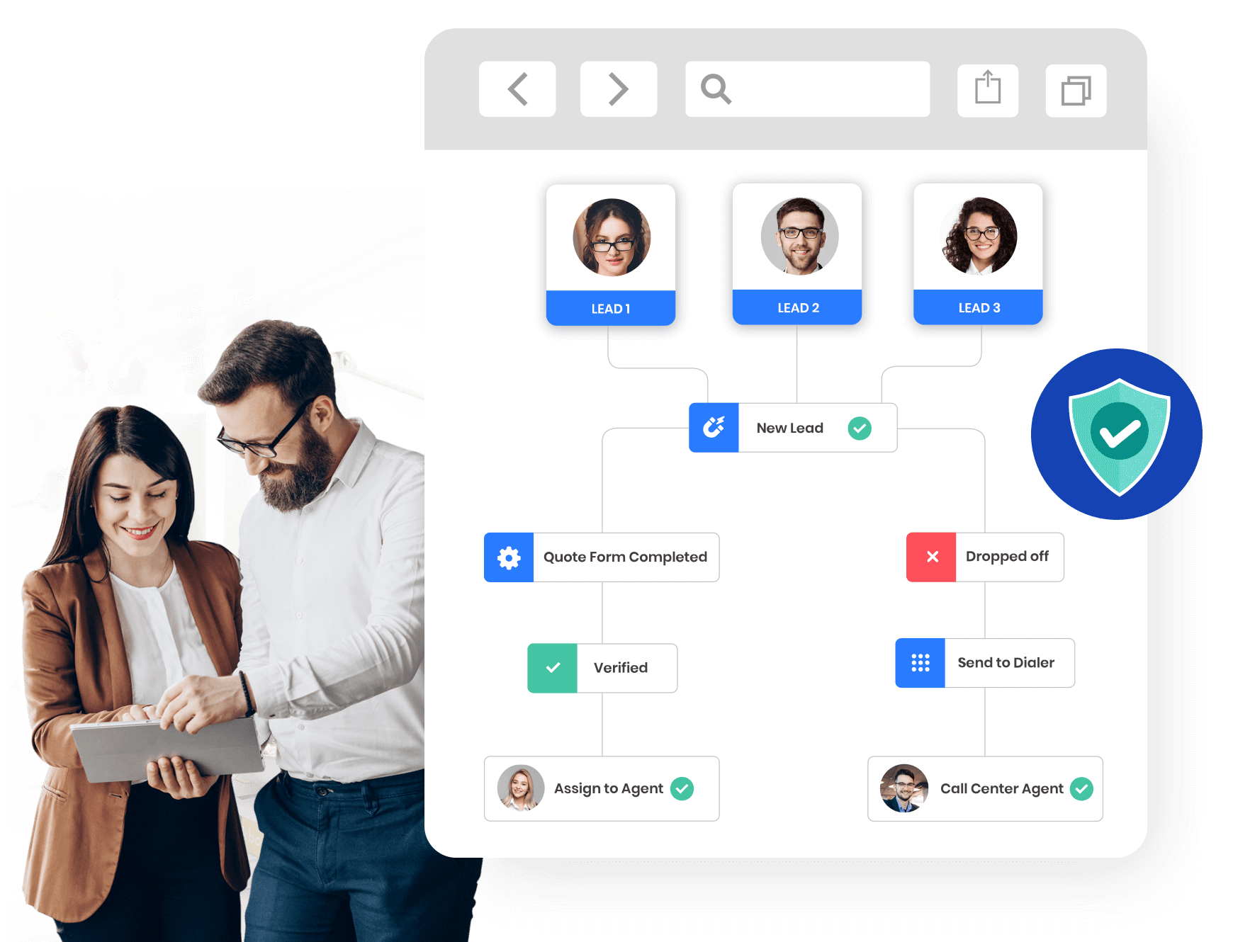 Cross-sales in insurance - feature Cross-sales in insurance - feature