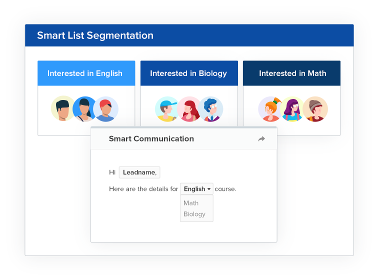 LeadSquared's admission management CRM helps segment leads according to the intent of student and helps you personalize messages that will help engage with them.