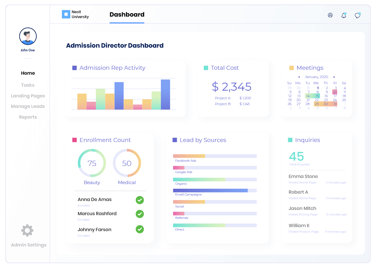 Make informed decisions by having access to multiple sales and marketing reports. This way ensure high ROAs.