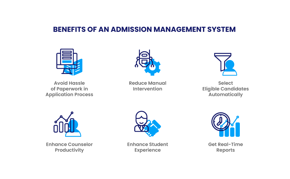 The benefits of using a student admission system 