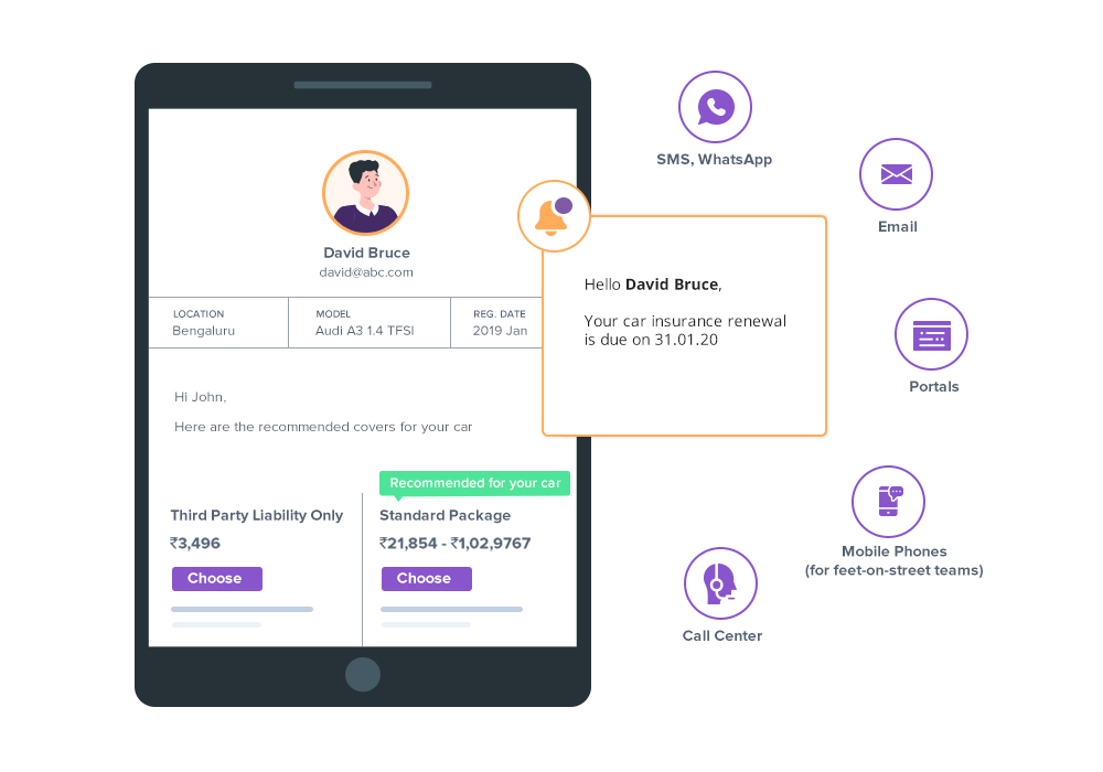 Automate Upsell/cross-sell and renewal alerts