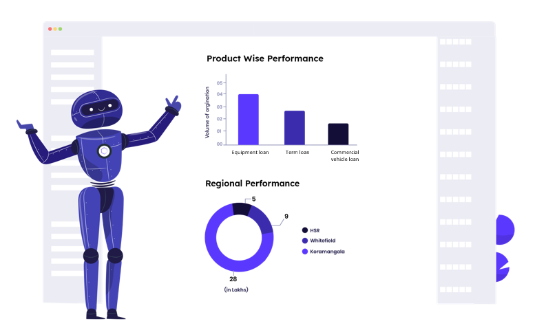 Intelligent Automation and Data Analytics