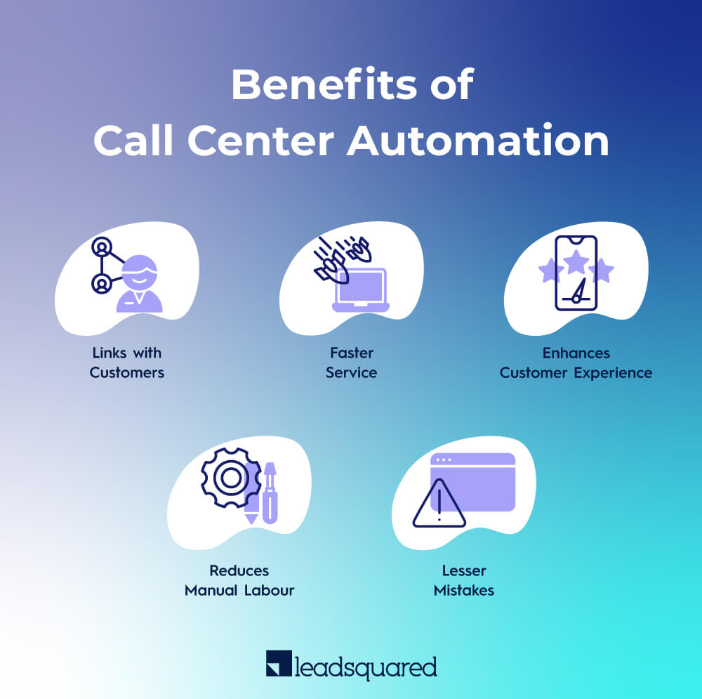Benefits of Call Center Automation
