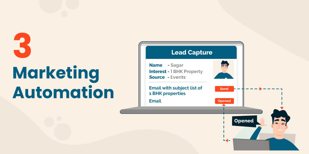 best crm for real estate brokers employs marketing automation