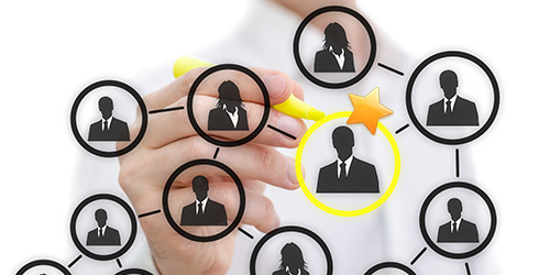 Social Bookmarking Sites