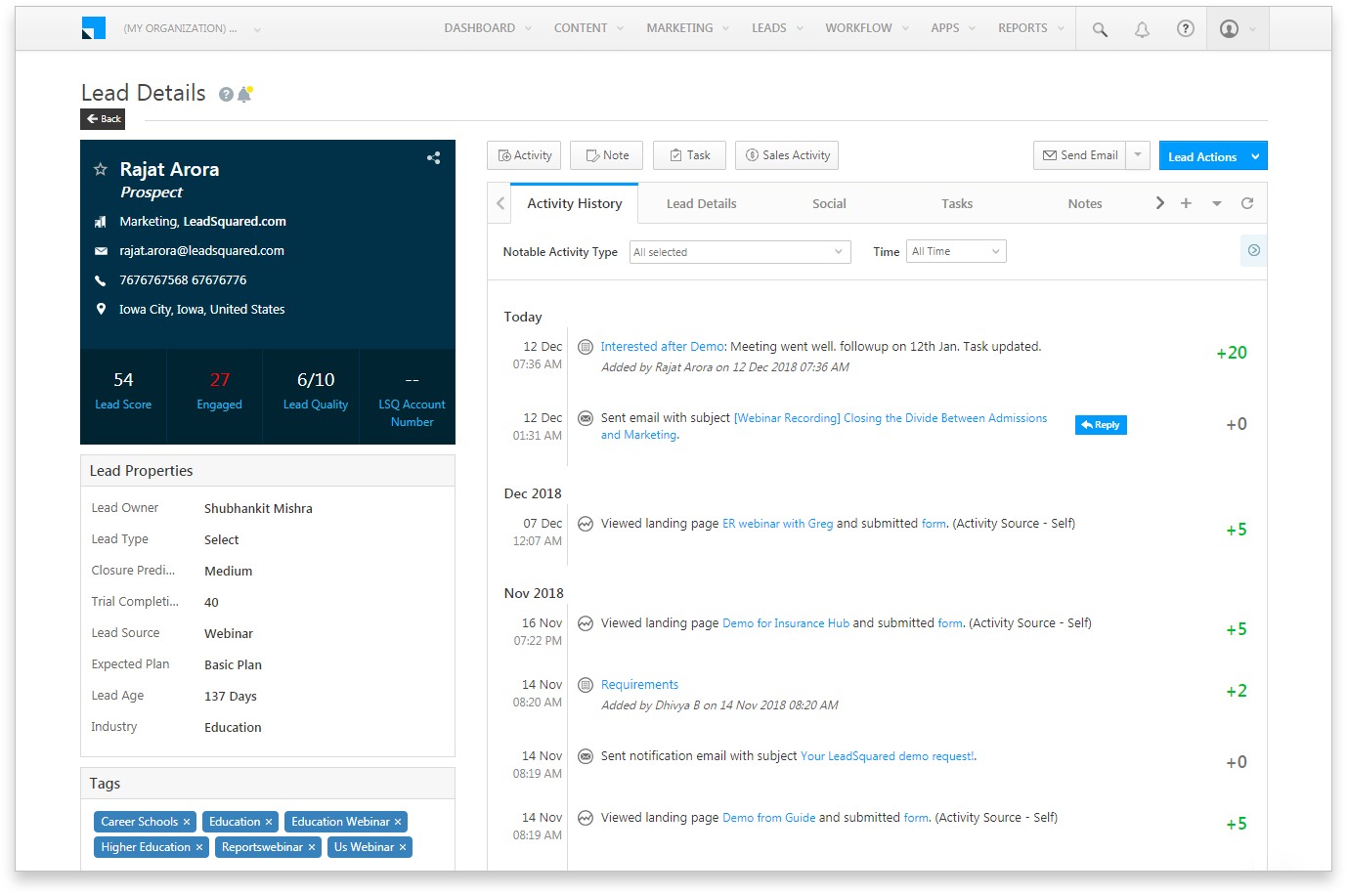 CRM Dashboard - lead activity