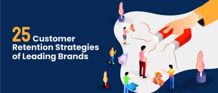 CRM customer retention strategies brand examples