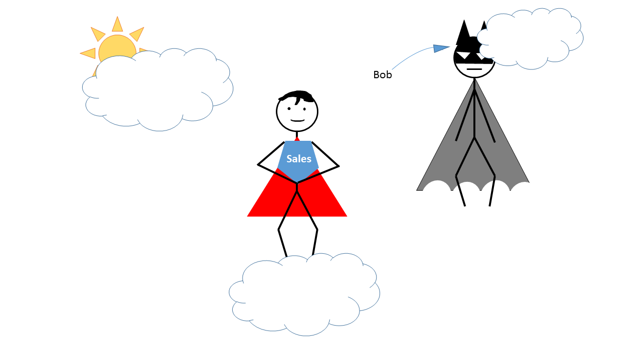 Dark knight 1
