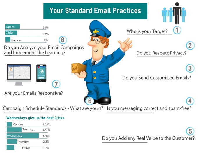 Email Marketing Tips - What are yours?
