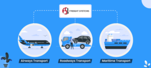 Freight Systems Increased Their Sales Productivity By 50%