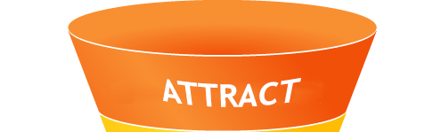 google remarketing strategies to take your leads down the sales funnel 2 Funnel1