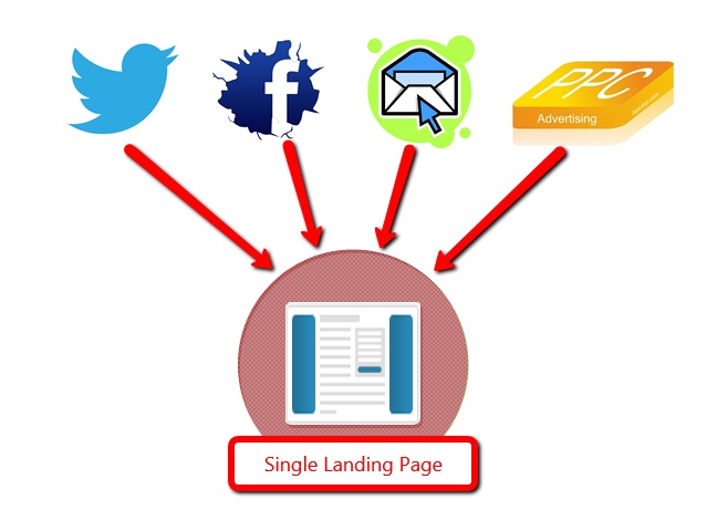 Generic Landing Page 1