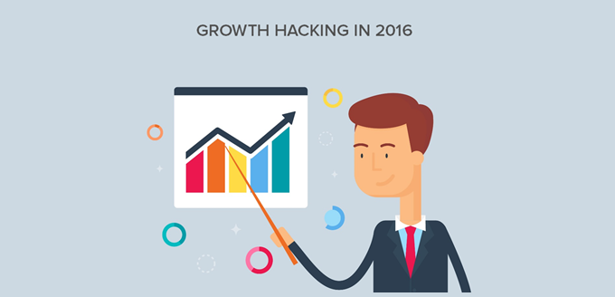 Growth hacking