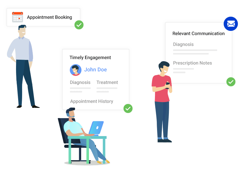 Maintain timely engagement with patients and strike relevant communication with them as soon as an appointment booking is made.