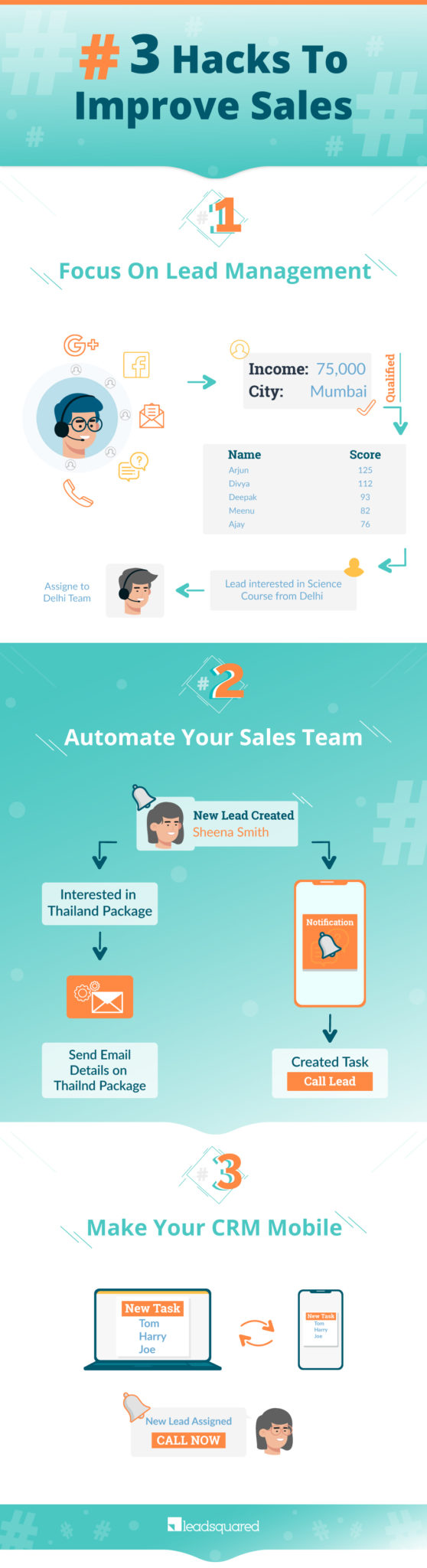 How to improve sales - infographic