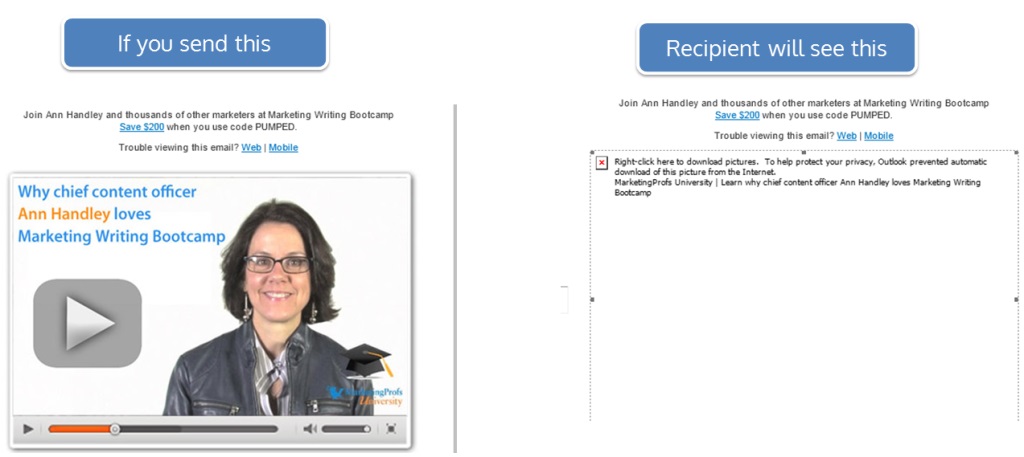 Email Marketing Best Practices - Never use big images in the Email Body