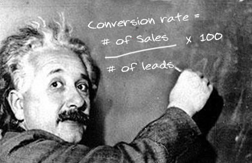 Key Marketing Metrics- Conversion rate